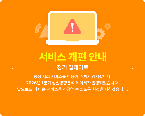 팝업안내창